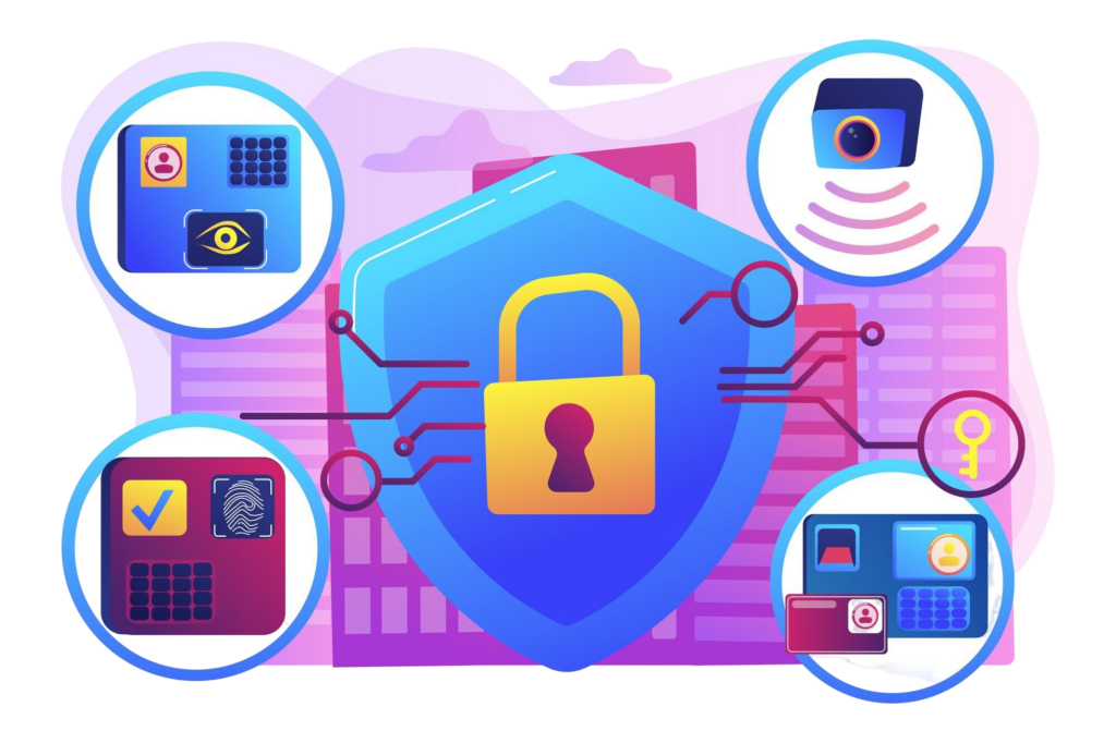 Política de Privacidade CODE