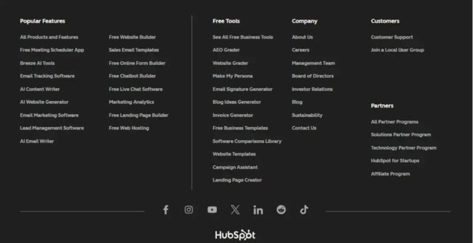 Sitemap image CODE
